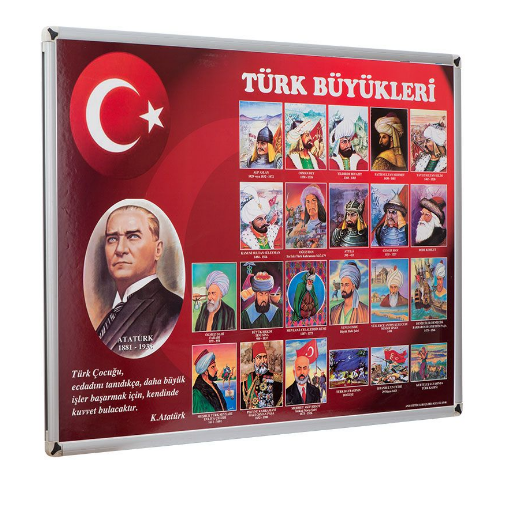 Türk-büyükleri-panosu